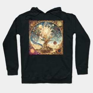 earth day Hoodie